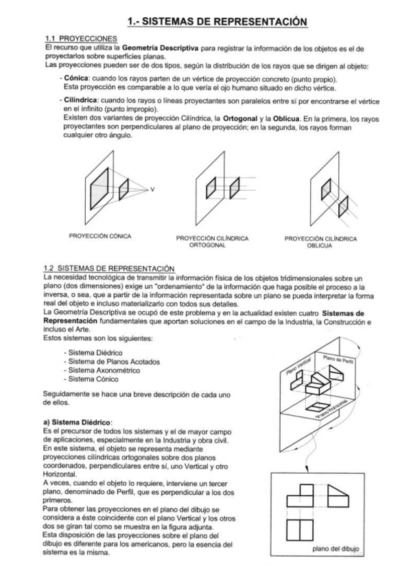 Miniatura del documento 1 SISTEMA DE REPRESENTACION.pdf