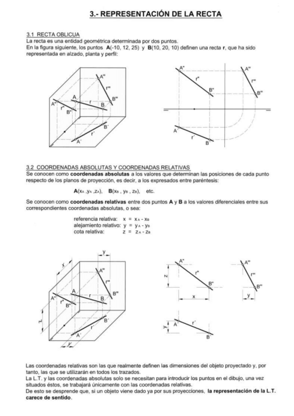 Miniatura del documento 3 LA RECTA.pdf