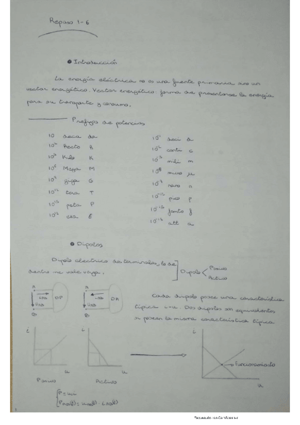 Miniatura del documento Repaso-Temas-1-6.pdf