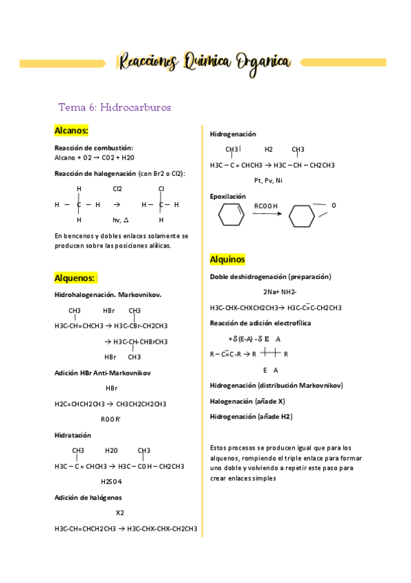 Miniatura del documento Reacciones-Quimica-Organica.pdf