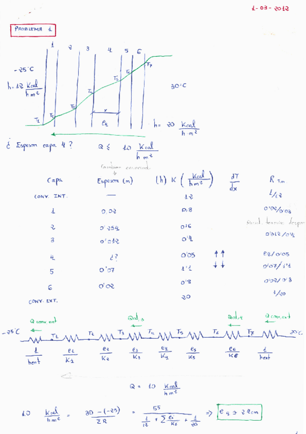 Miniatura del documento wuolah-Problemas-mano1.pdf