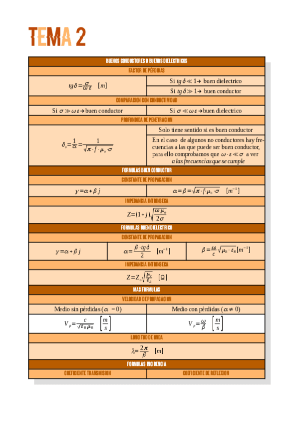 Miniatura del documento tema-2.pdf