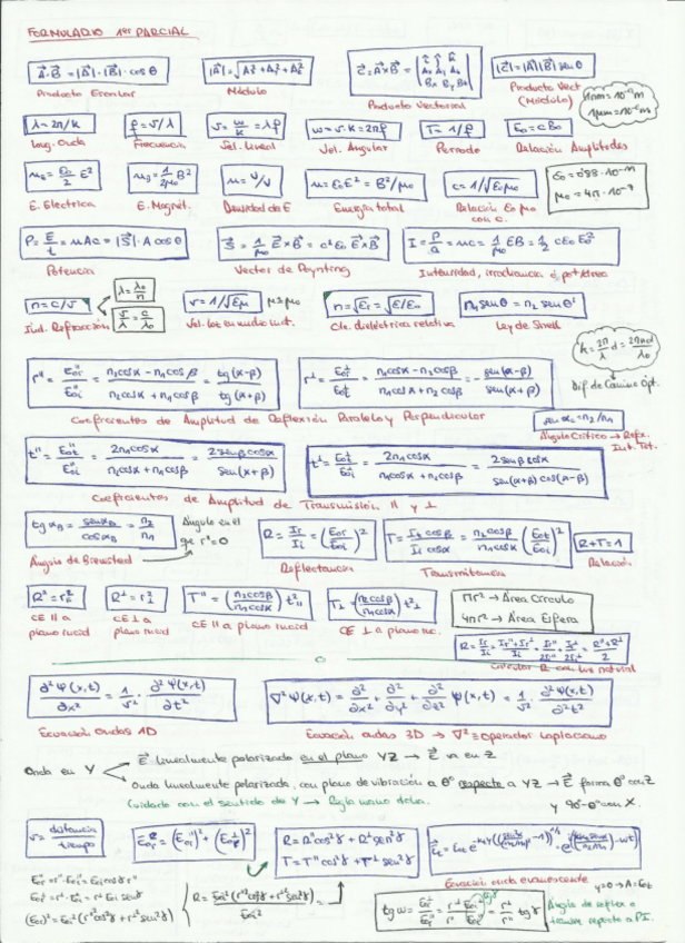 Miniatura del documento Formulario Para Examen.pdf