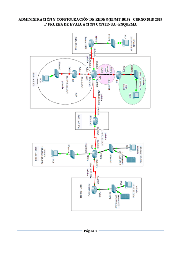 Miniatura del documento EI1019parcial12018-2019esquema.pdf