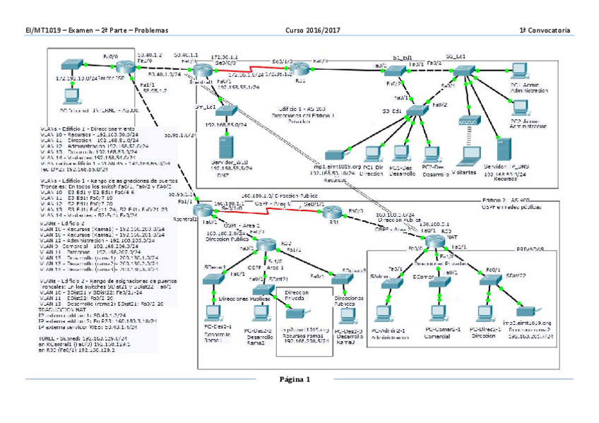 Miniatura del documento EI1019-parcia2l2018-2019ESQUEMA.pdf