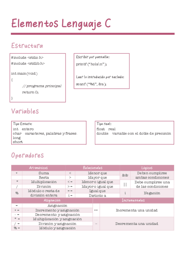 Miniatura del documento Informatica.pdf