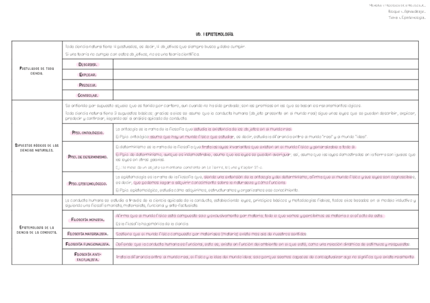 Miniatura del documento Tema-1.pdf