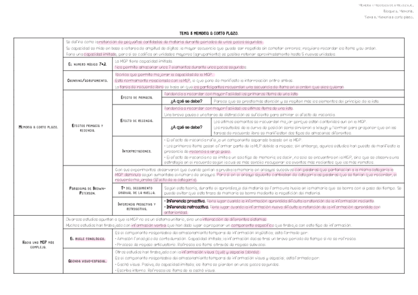 Miniatura del documento Tema-8.pdf