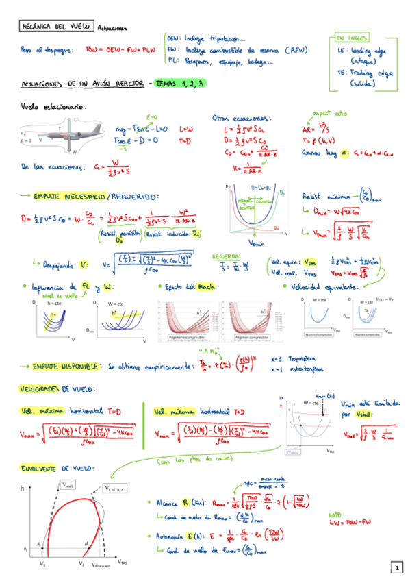 Miniatura del documento FormularioActuaciones.pdf