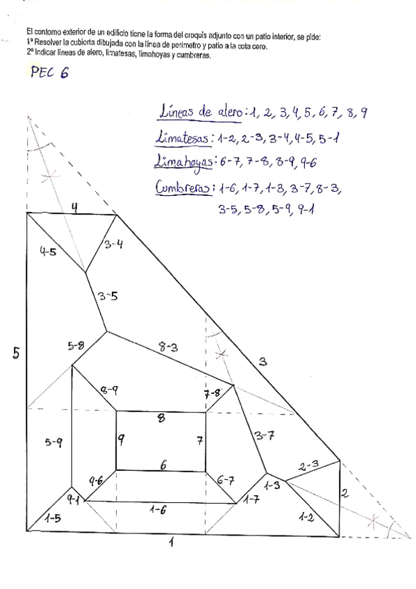 Miniatura del documento PEC-6.pdf