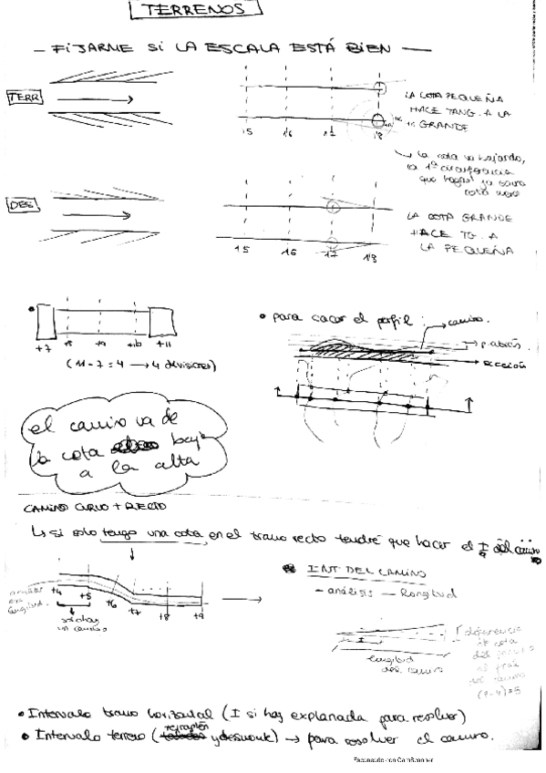 Miniatura del documento TERRENOS.pdf