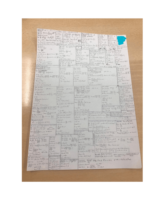 Miniatura del documento Super-chuleta-legal-Final-Estadistica.pdf