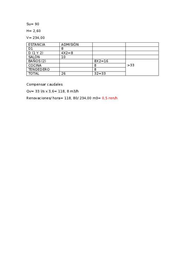 Miniatura del documento calculos-ventilacion-practica.docx