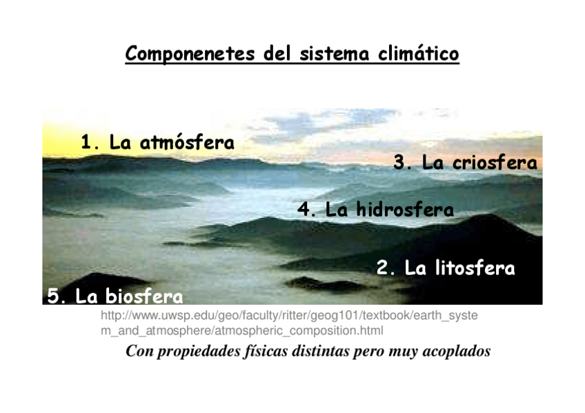 Miniatura del documento Tema-1Atmosfera.pdf