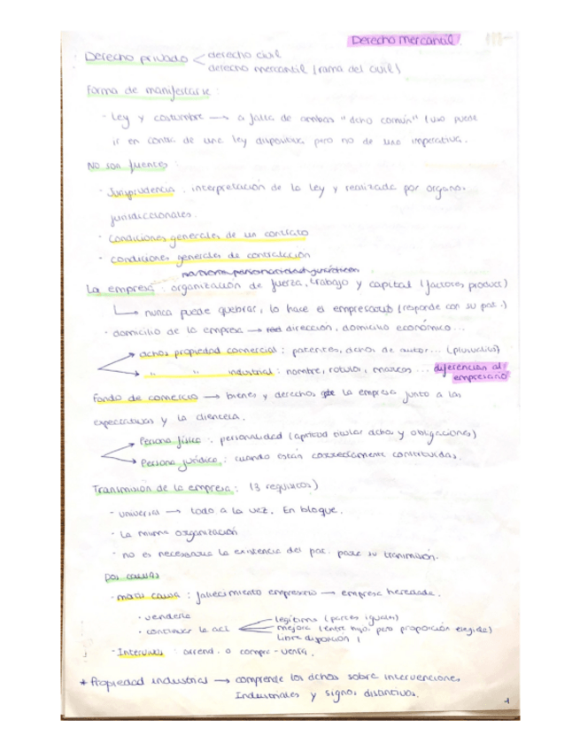 Miniatura del documento Derecho-mercantil-resumenes.pdf