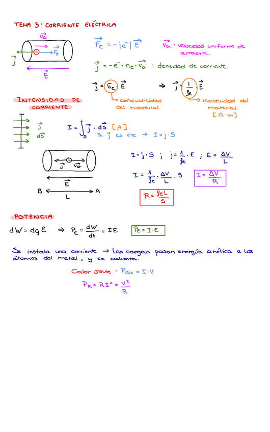 Miniatura del documento Tema-3-apuntes-.pdf