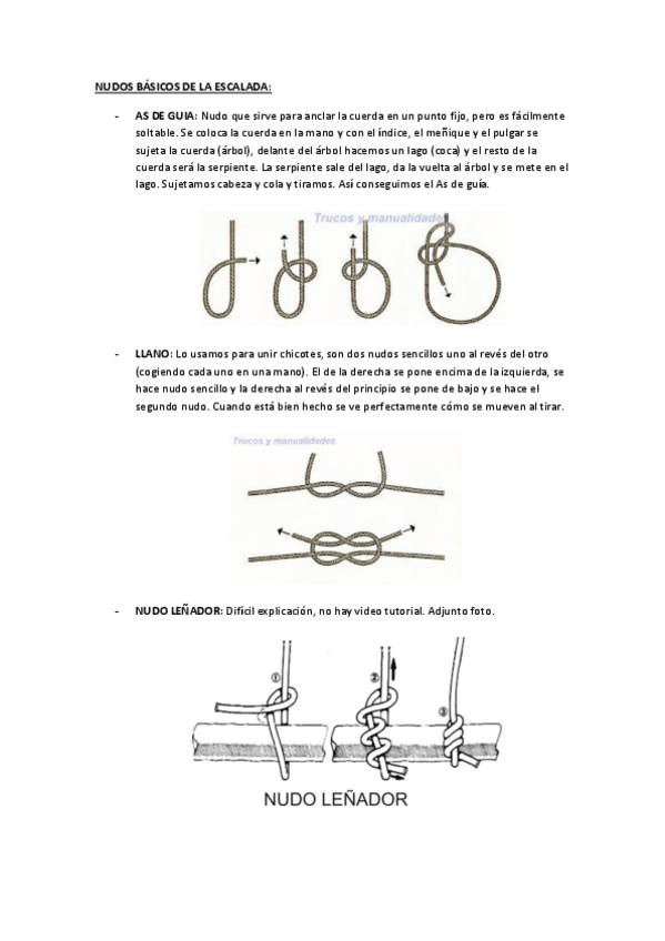 Miniatura del documento Nudos-basicos-de-la-escalada.pdf