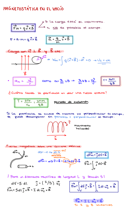 Miniatura del documento Tema-4-magnetostatica-en-el-vacio.pdf
