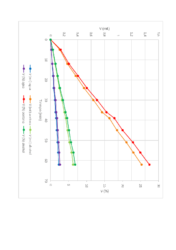 Miniatura del documento 5.pdf