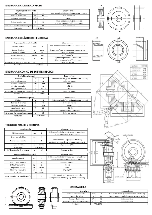 Miniatura del documento Teoria-dibujo.pdf