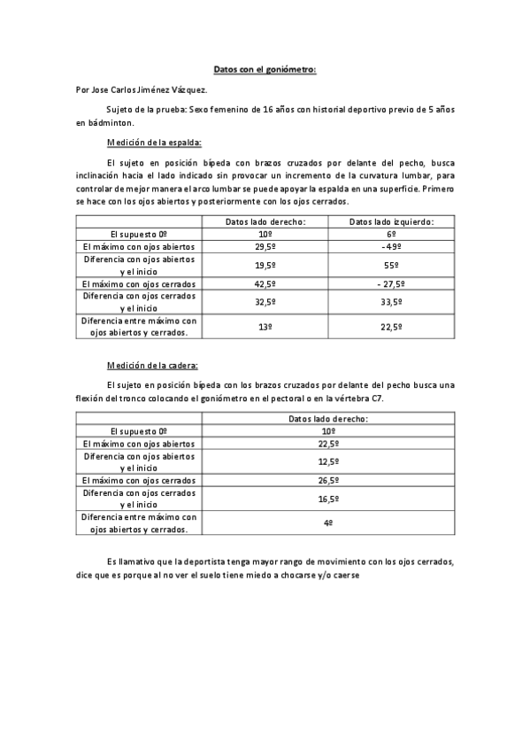 Miniatura del documento Datos-Goniometro.pdf