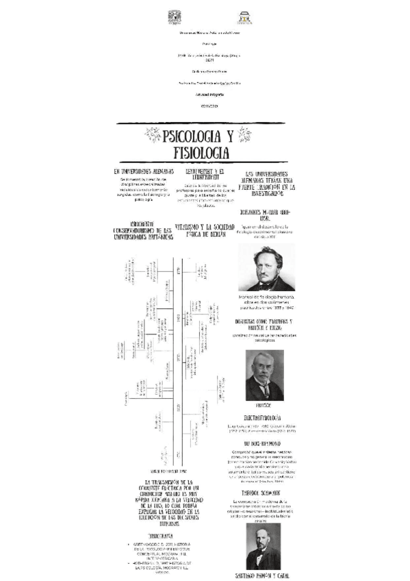Miniatura del documento Psicologia-y-fisiologia.pdf