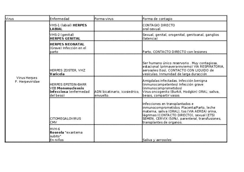 Miniatura del documento Virus Imp.xlsx