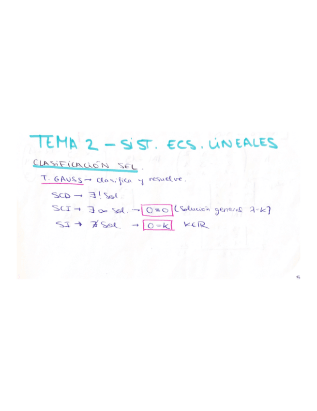 Miniatura del documento Tema-2-Mates-2o-Bach.pdf