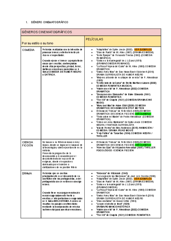 Miniatura del documento Tablas-cultura-audiovisual.pdf