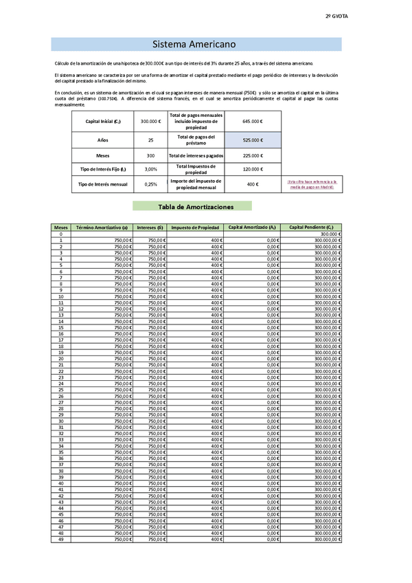 Miniatura del documento HIPOTECA-SISTEMA-AMERICANO.pdf