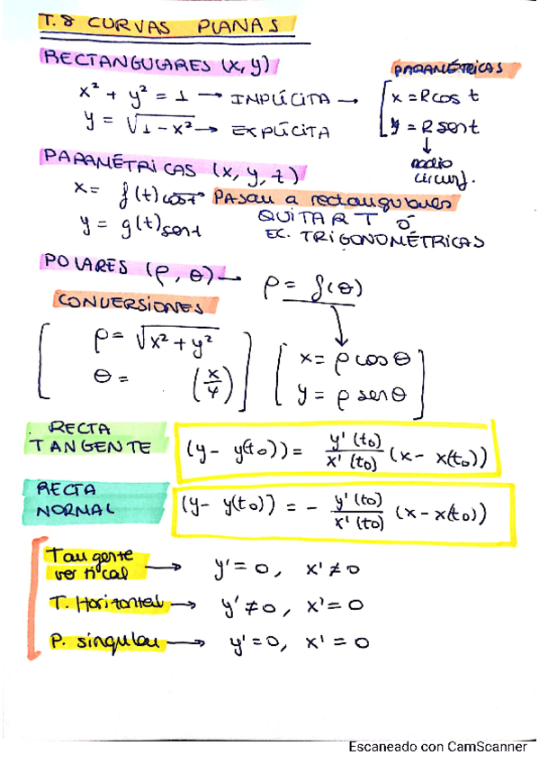 Miniatura del documento FORMULARIO-tema-8.pdf