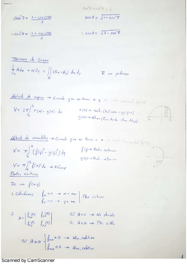 Miniatura del documento Procedimiento para ejercicios (Fórmulas)..pdf