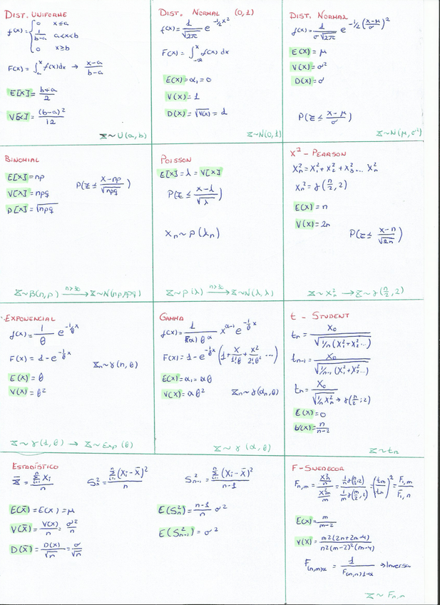 Miniatura del documento Tema1.png