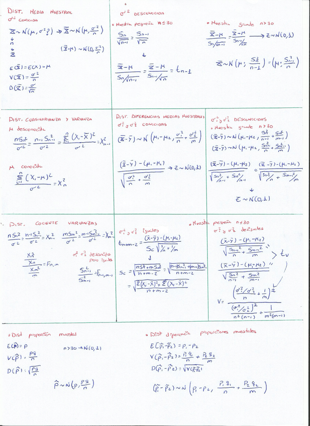 Miniatura del documento Tema2.png