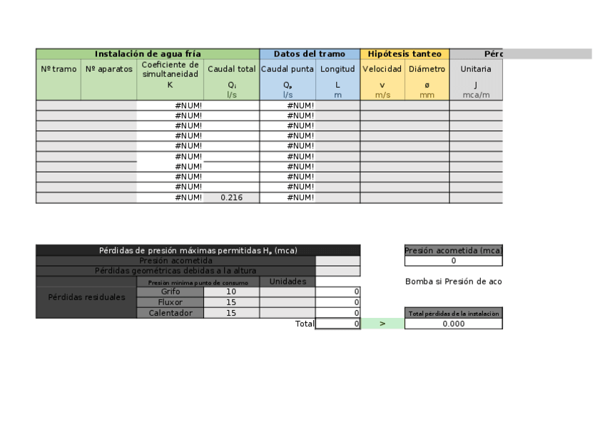 Miniatura del documento Estadillo-limpio.xlsx