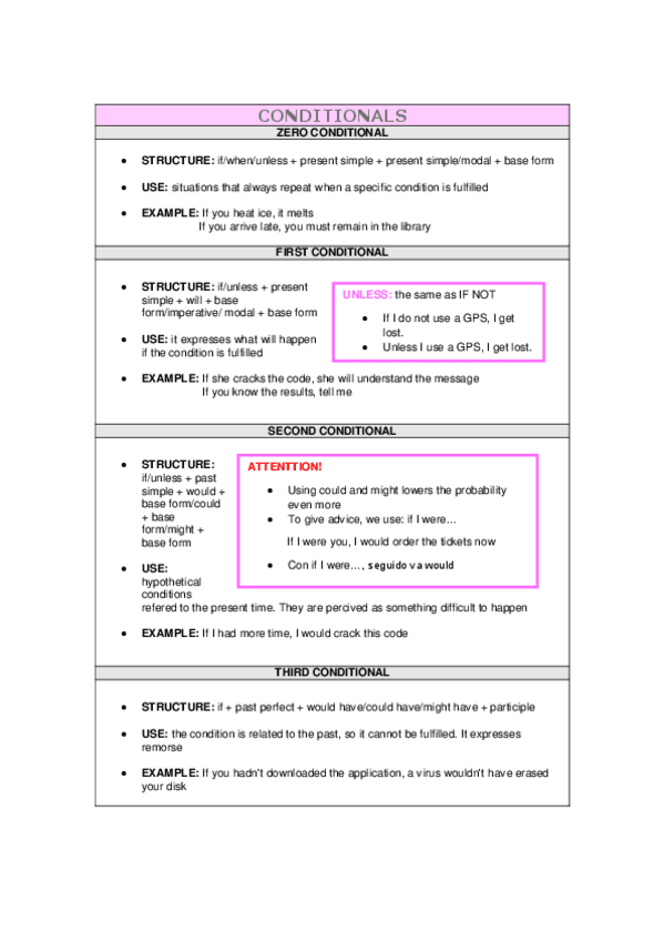 Miniatura del documento CONDITIONALS.pdf