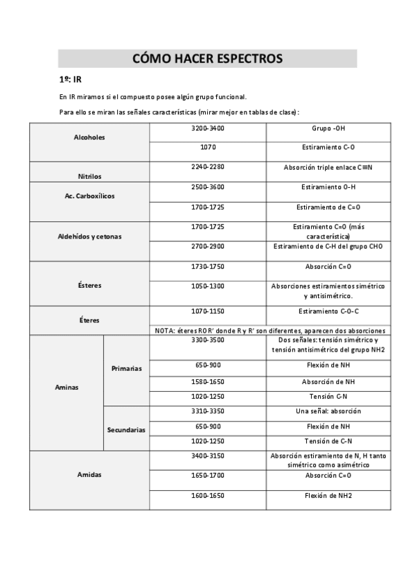 Miniatura del documento RESUMEN-DE-COMO-HACER-ESPECTROS.pdf