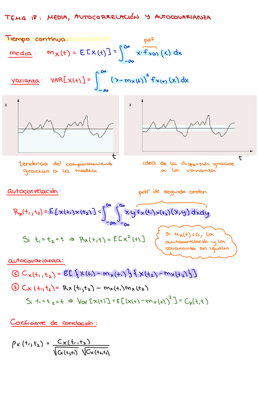 Miniatura del documento Tema-18-media-autocorrelacion-y-covarianza-.pdf