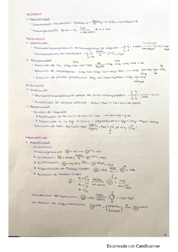Miniatura del documento TODAS-las-reacciones.pdf