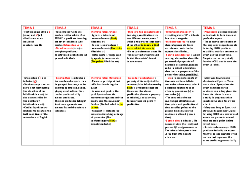 Miniatura del documento Resumen-Semantica.pdf