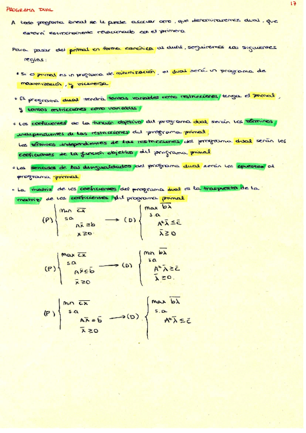Miniatura del documento TeoremaPrimalDual.pdf