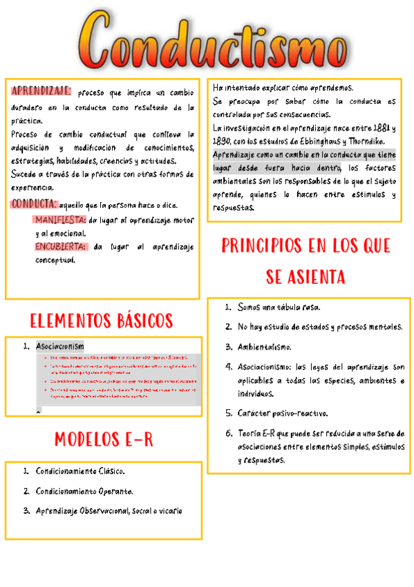 Miniatura del documento TEMA-CONDUCTISMO-PE-FICHA-RESUMEN-2019-2020.pdf