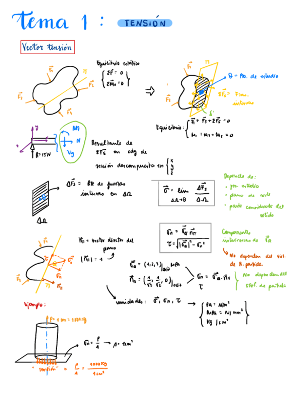 Miniatura del documento Tema-1-R.pdf