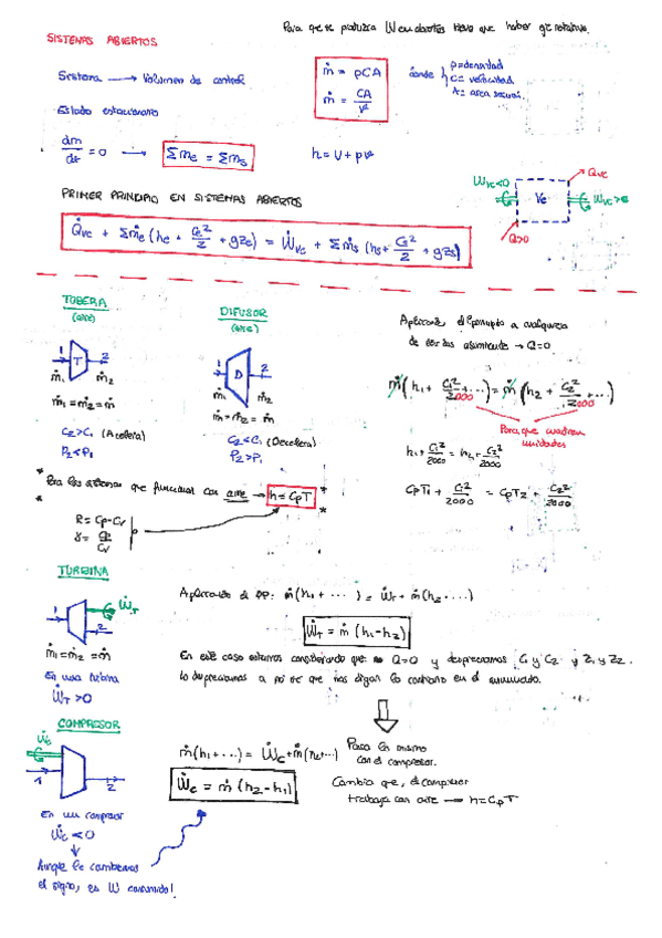 Miniatura del documento Sistemas-abiertos.pdf