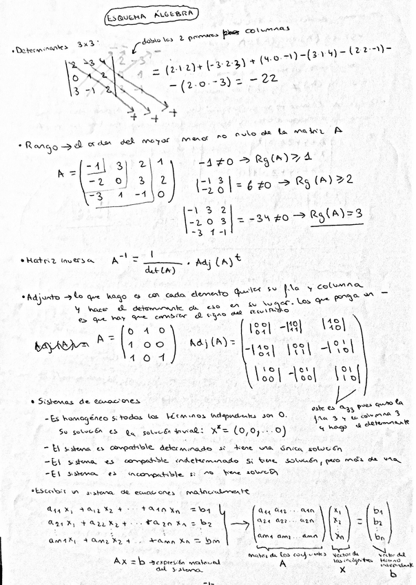 Miniatura del documento Esquema-Algebra.pdf