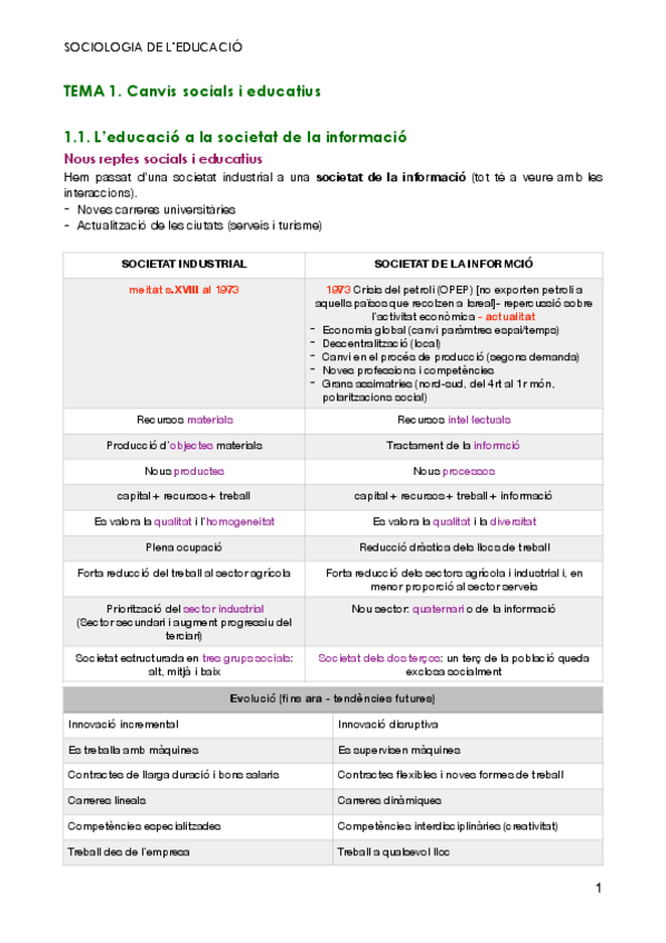 Miniatura del documento sociologia-de-leducacio.pdf