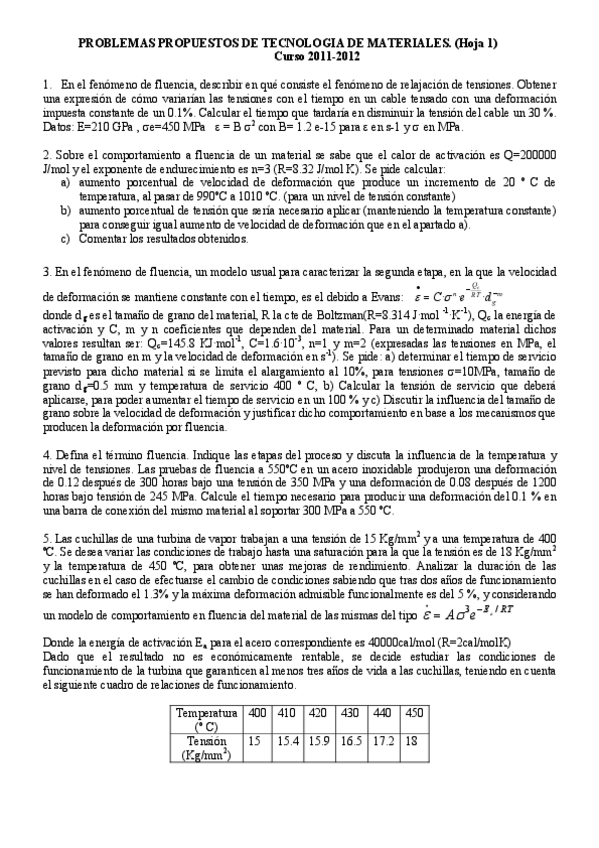 Miniatura del documento RELACION-EJERCICIOS-TERMOFLUENCIA.pdf