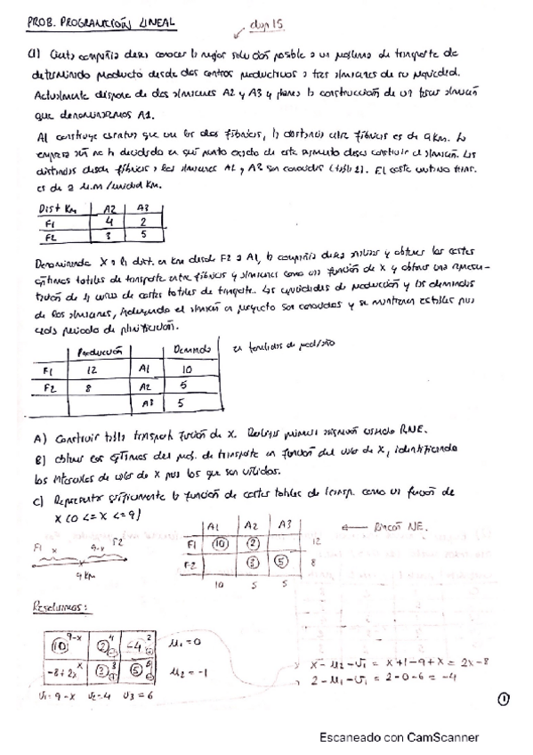 Miniatura del documento ejercicios-de-programacion-lineal-resueltos.pdf