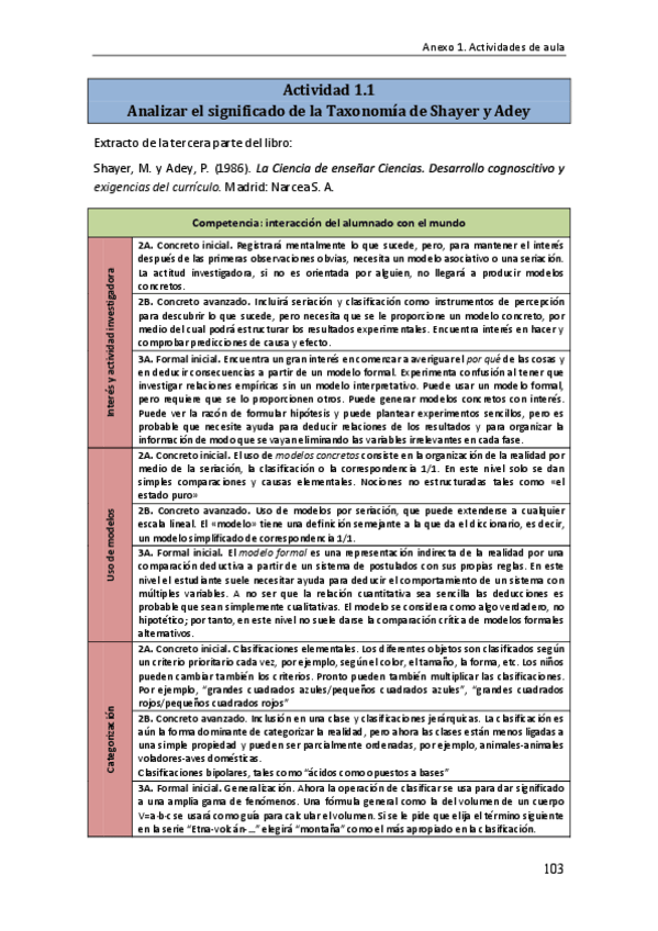 Miniatura del documento Taxonomias-de-Shayer-y-Adey.pdf