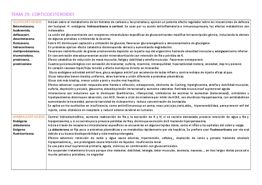 Miniatura del documento TABLA-RESUMEN-UD-12.pdf